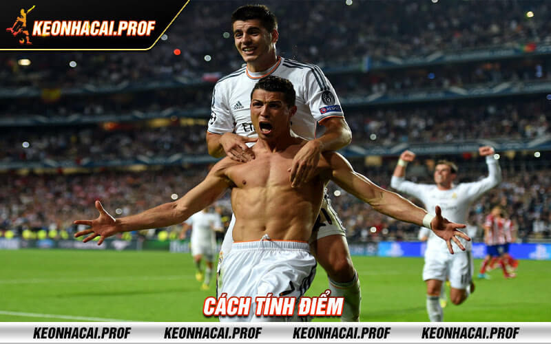 Cach tinh diem Cách tính điểm