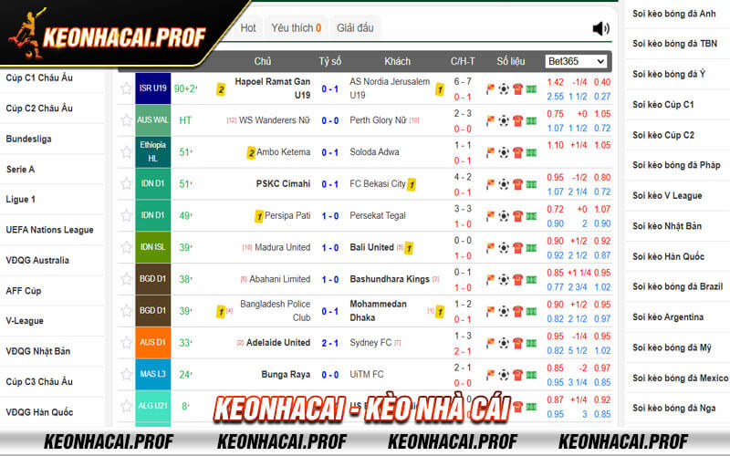 Keonhacai Keonhacai