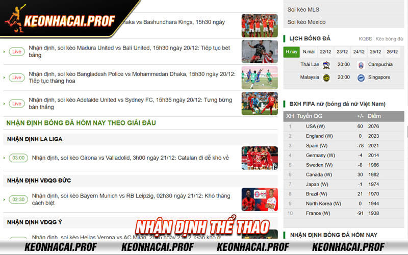 Nhan dinh the thao Nhận định thể thao